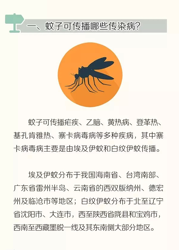 滅蚊藥,殺蟲(chóng)劑,郁康,潔保生物